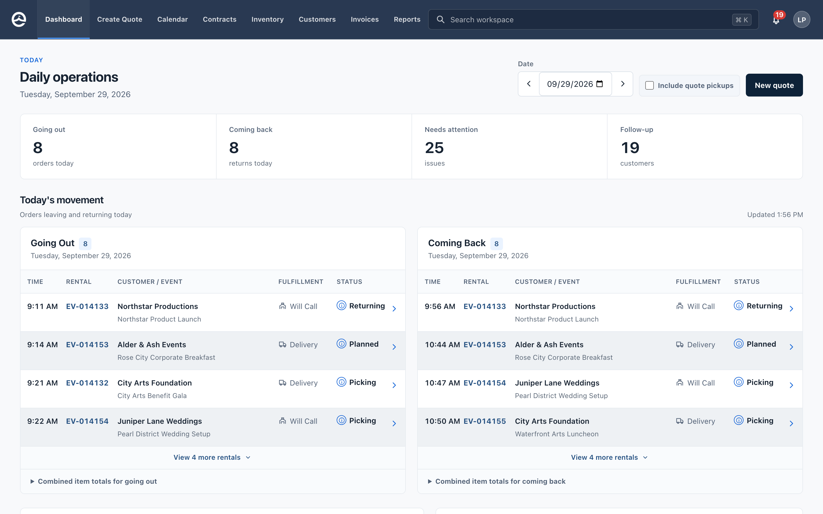 Eventos daily operations workspace showing outgoing rentals, returning equipment, customers, and next actions